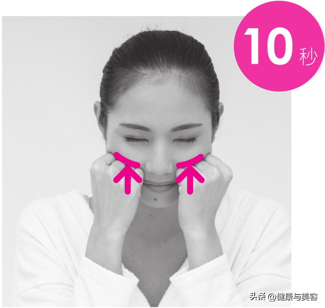 缓解眼睛疲劳按哪个穴位图解,缓解眼睛疲劳穴位