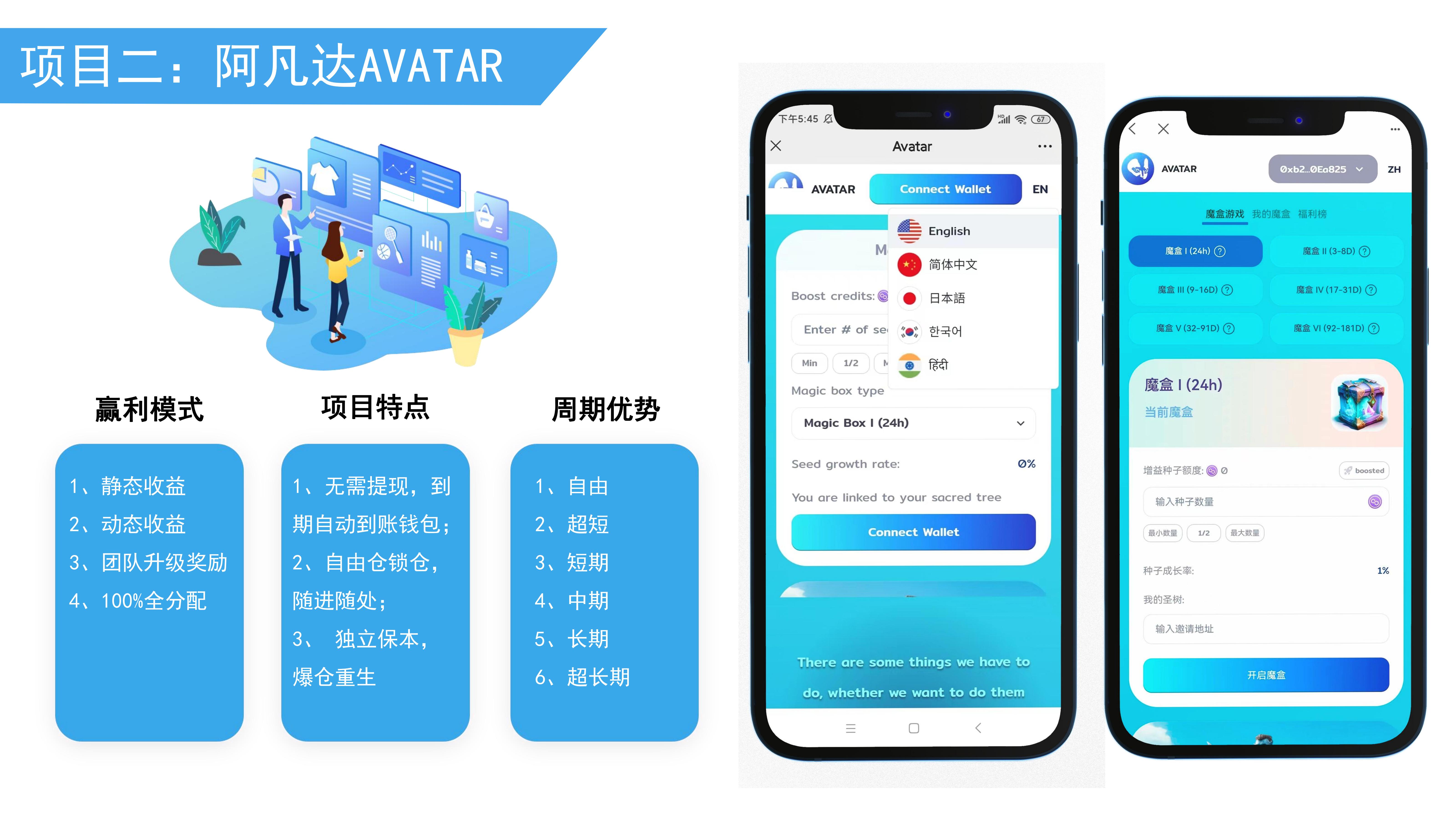 区块链怎么开发,怎么开发区块链游戏