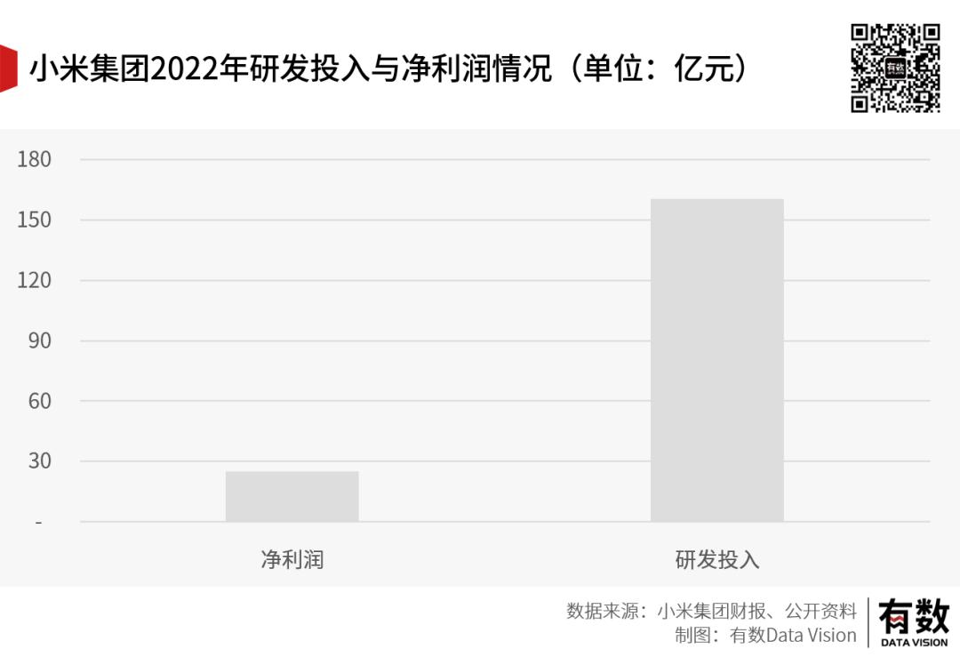 小米造车最新行情,小米造车后汽车降价