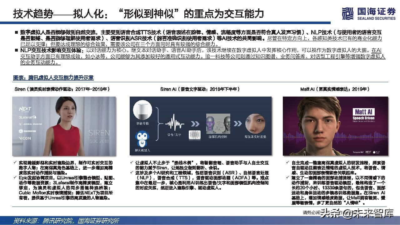 元宇宙虚拟人典型案例和发展路径,元宇宙数字虚拟人的好处