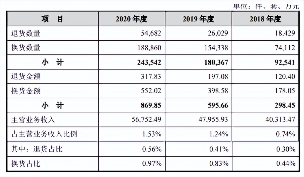 张小泉指甲刀贴牌,张小泉刀具是在阳江哪个厂贴牌