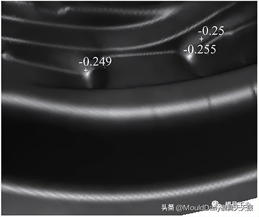 奇瑞汽车：基于CAE精算的门板拉深模定位优化设计