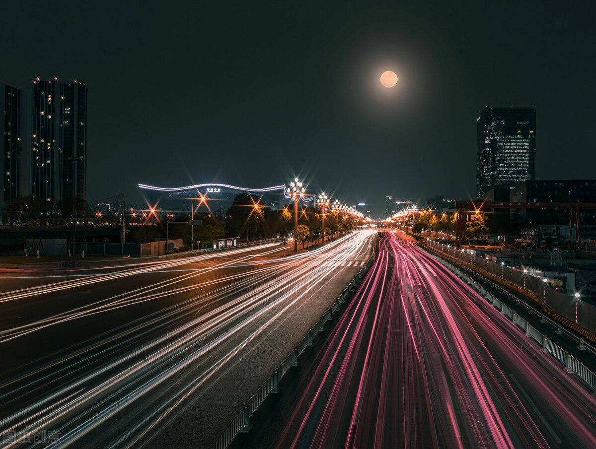 相机光圈怎么调最合适,拍细节图怎么调节光圈