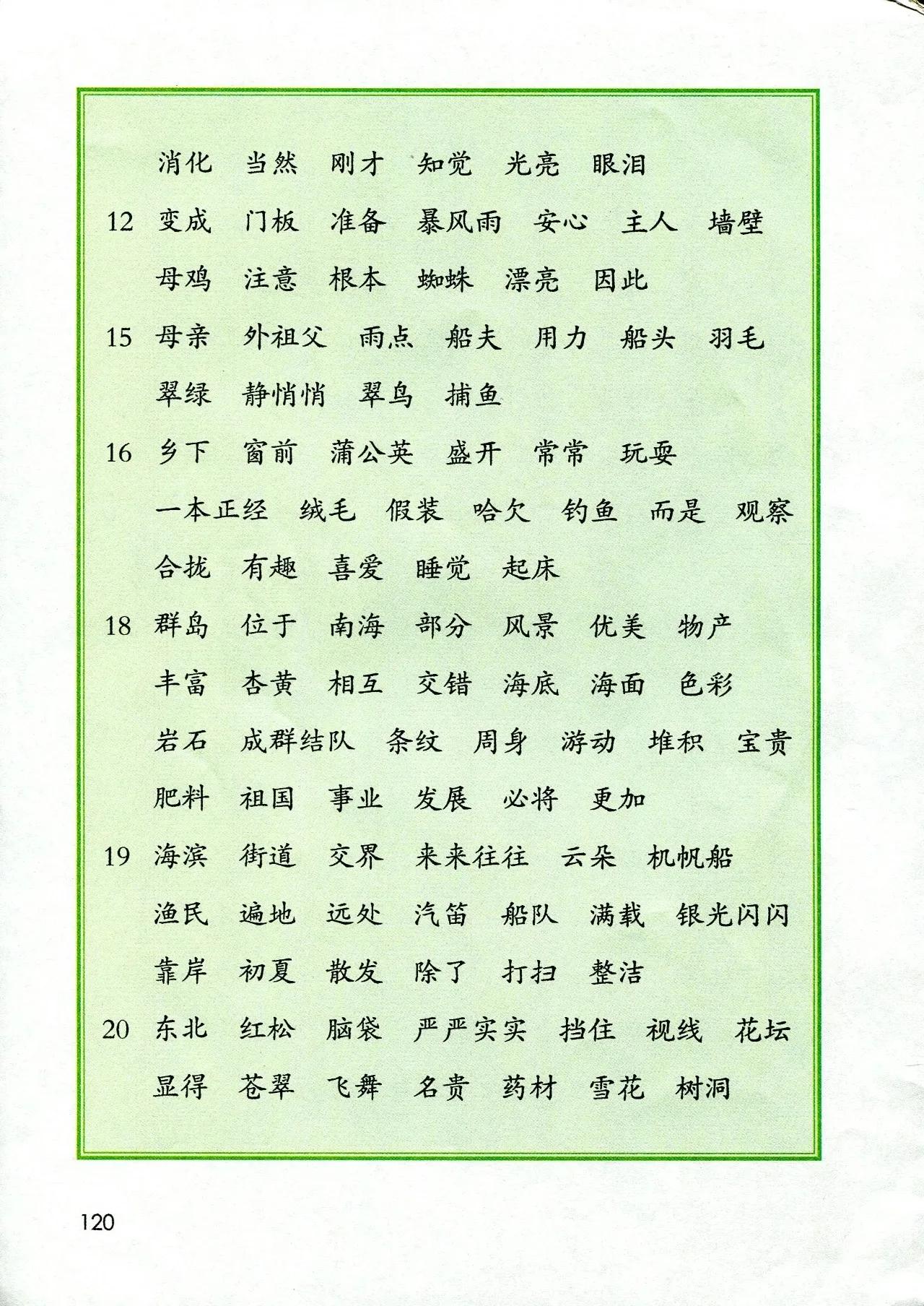 人教版小学语文（三年级上册）课本电子版暑假预习快收藏