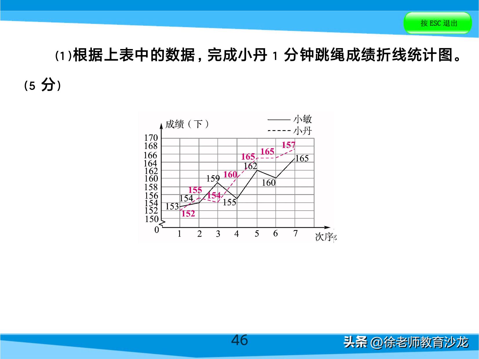 数学老师书籍推荐,数学老师力荐