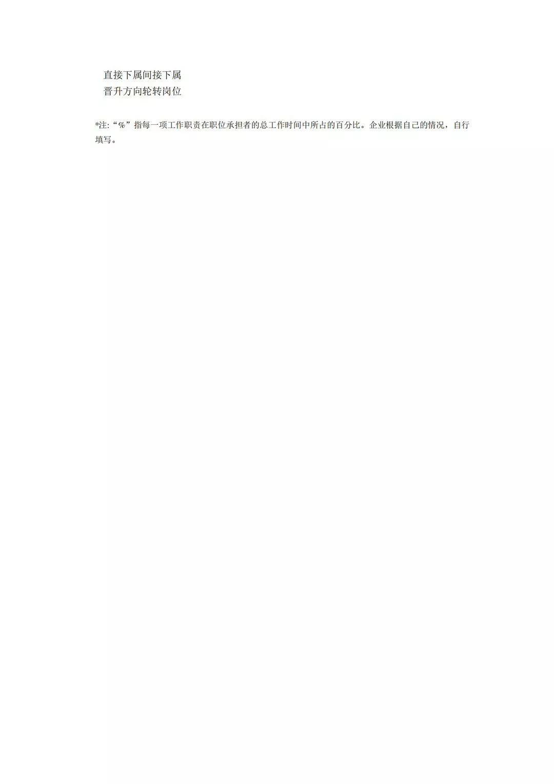 企业岗位说明书直接套用,投资发展部岗位职责说明书完整版