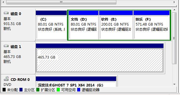 u盘的常见问题及解决方法,u盘问题大全及解决方法
