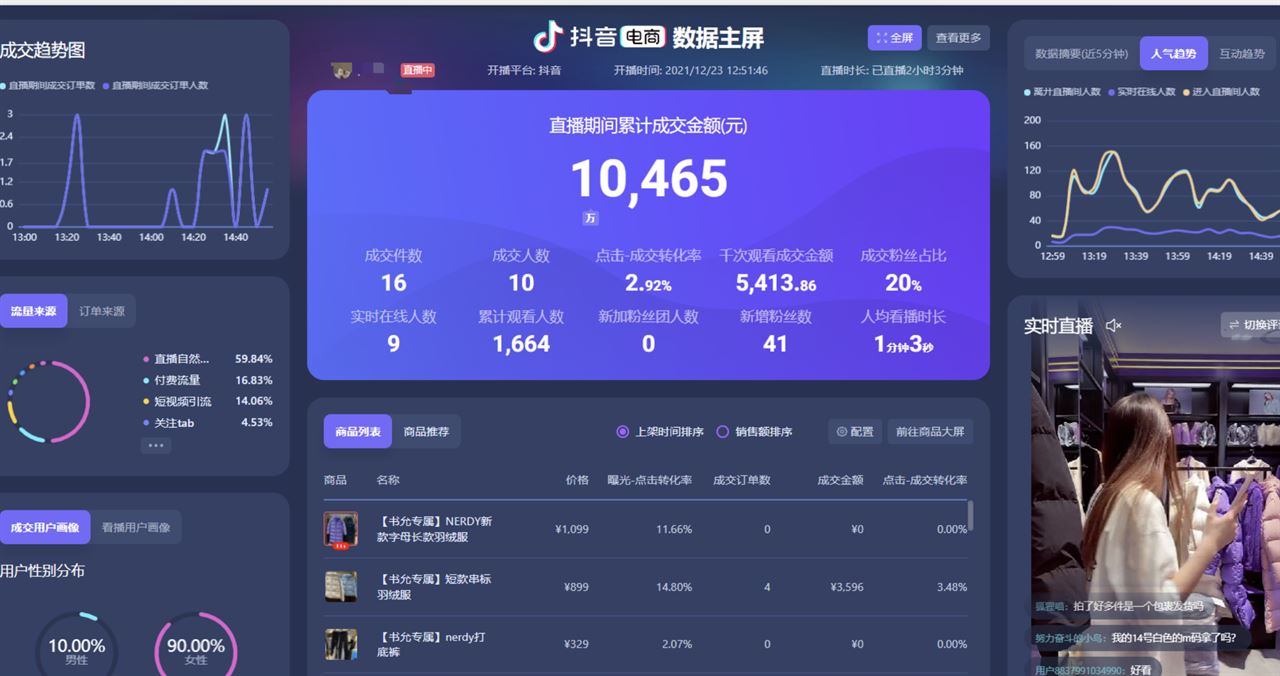海外抖音主播运营怎么做得好,海外抖音主播运营怎么做好