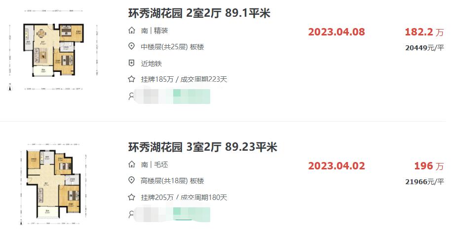 注意！沉寂多年的“僵尸盘”开始上市！