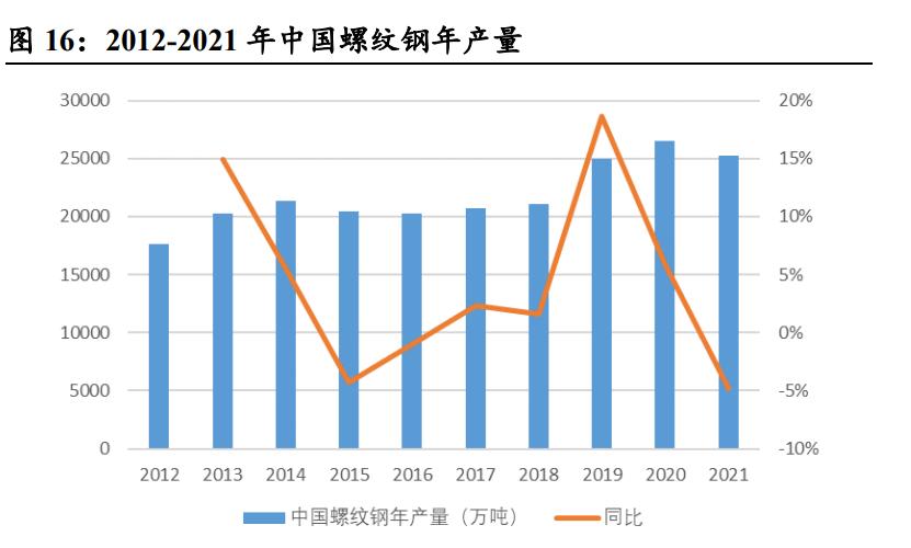 攀钢钒钛未来潜力深度分析,攀钢钒钛股票最新趋势分析