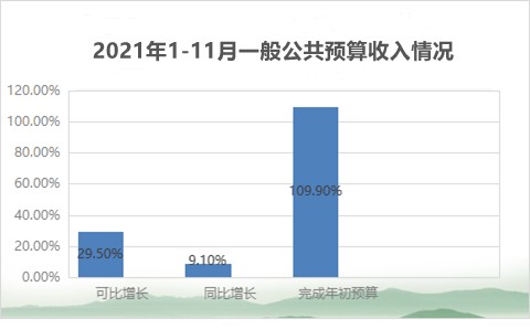 楂樿川閲忓彂灞曠湅瑗夸埂,楂樿川閲忓彂灞曠湅鏂版ˉ