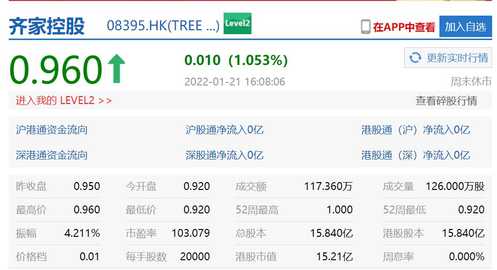 互联网家装为什么会倒闭,互联网家装前景如何