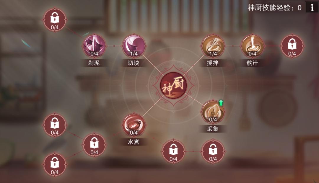 味！胃！慰！行当攻略第一弹，神厨教你拿捏江湖人的胃