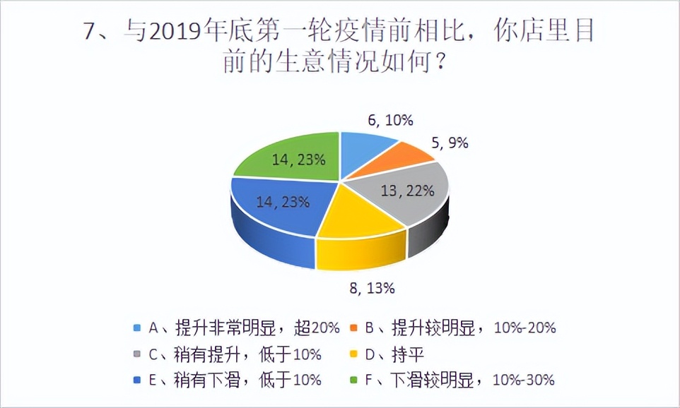 一季度亏损5亿半年报也亏损,一季度亏损超1亿元