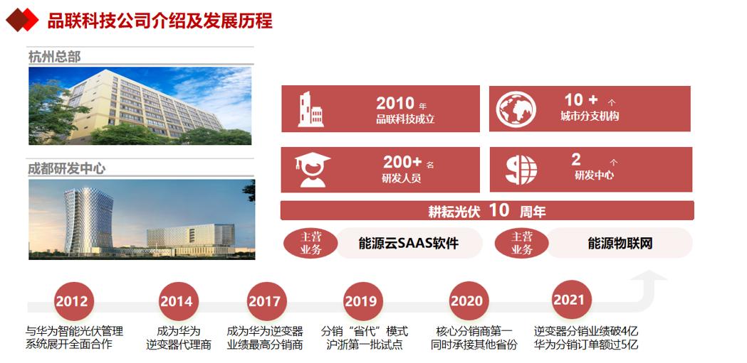 伙伴你好系列故事|杭州品联科技有限公司