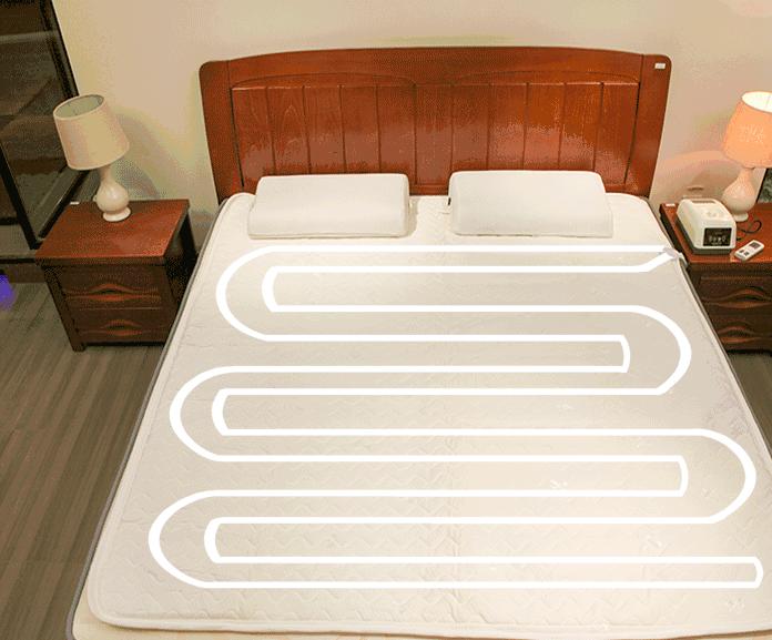 暖床水暖毯,地暖垫取暖测评