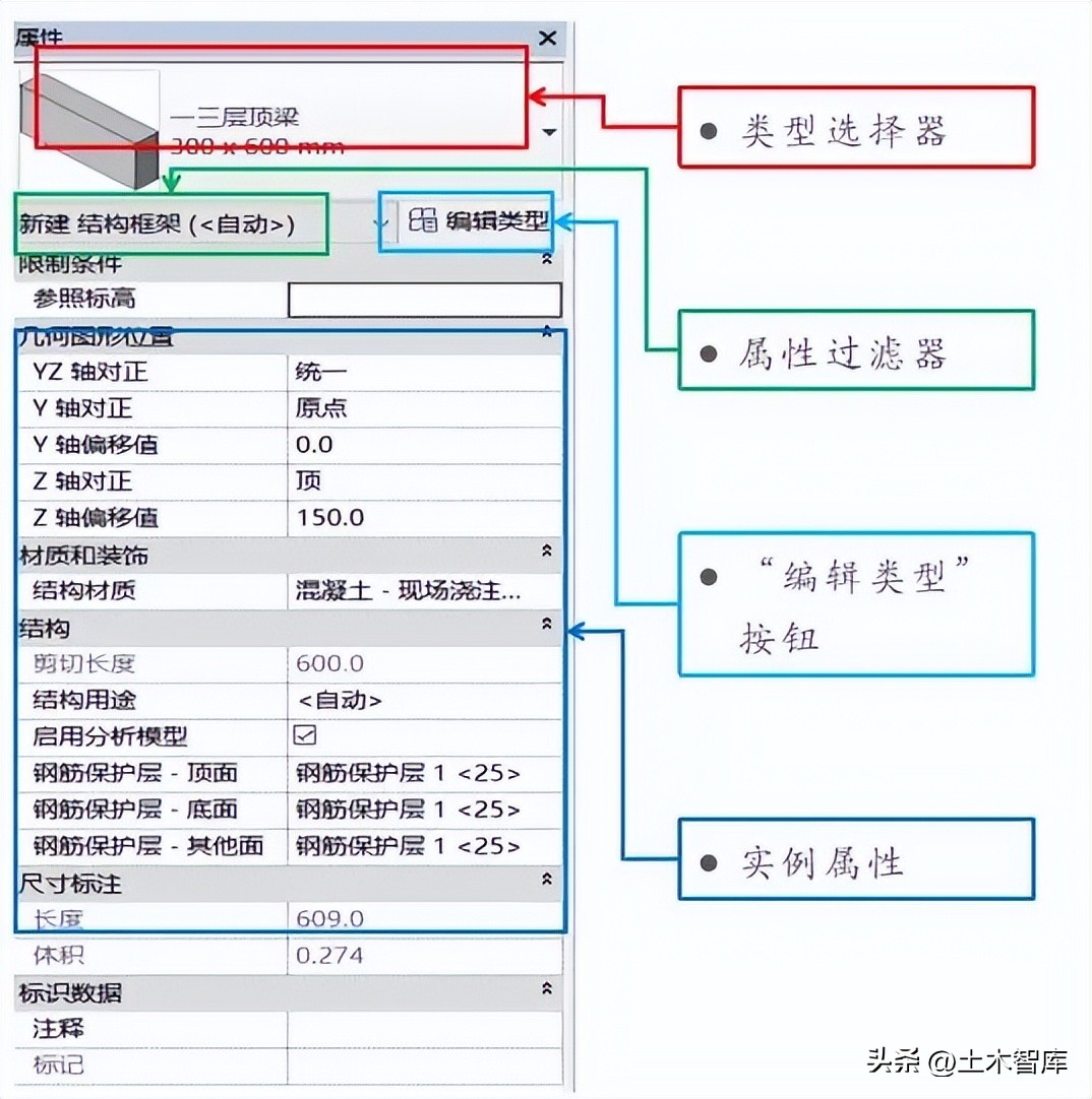 revit软件基础操作教程,revit软件学起来难度大吗