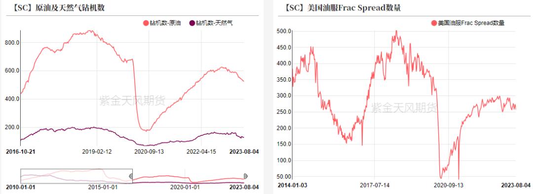 原油负价格谁受益,原油比重与粘度的关系