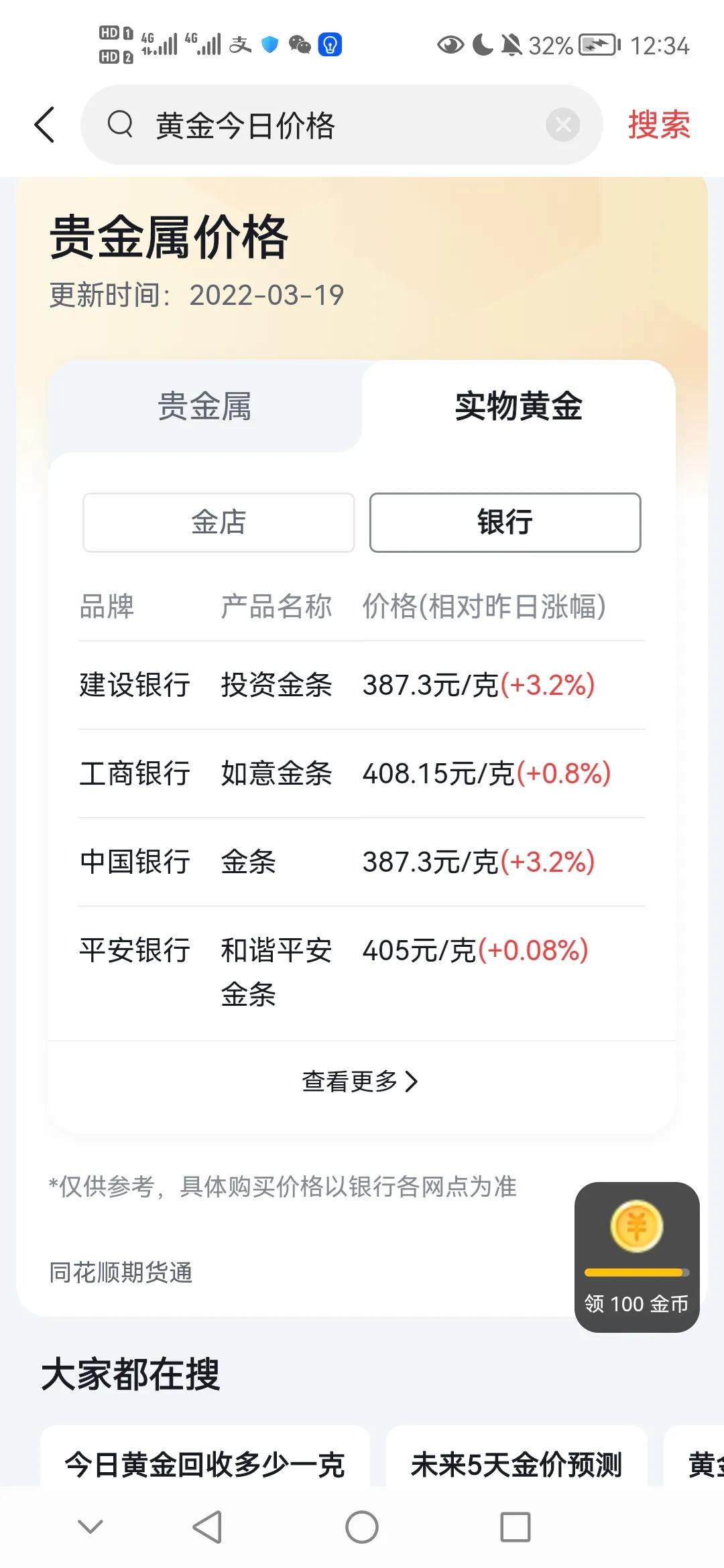 工商银行今日黄金9999价格表,近期黄金投资走势如何