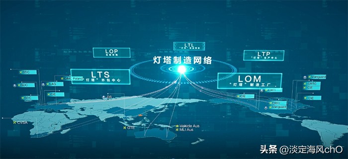 中集车辆斩获“2023年度第一高端专用车品牌”殊荣