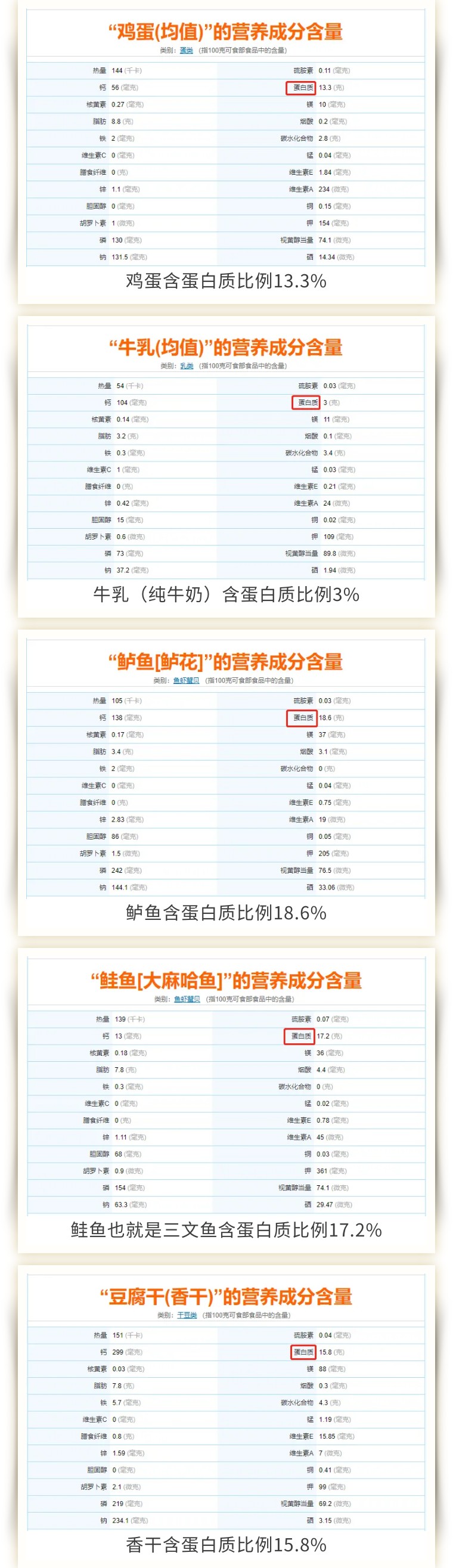 减肥晚上很饿怎么消除饥饿感,减肥饿到胃难受怎么办