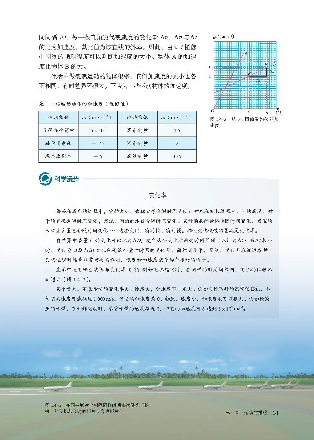 人教版高中物理教材电子版,2023高一物理电子课本人教版