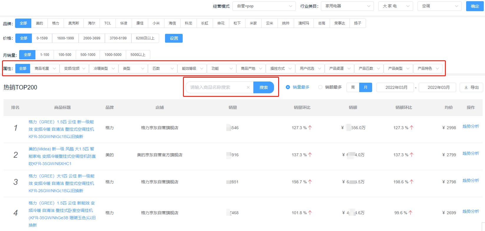 鲸参谋电商数据准确吗,鲸参谋数据靠谱嘛