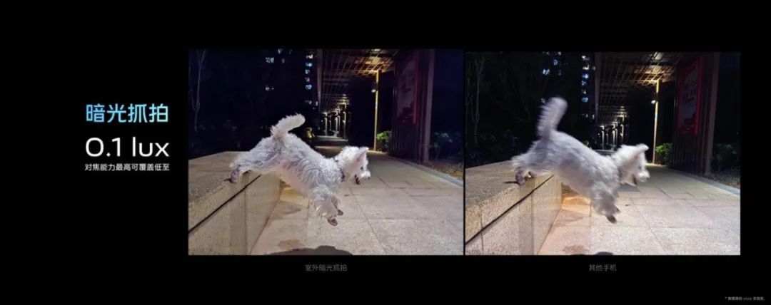 vivo二代自研芯片,国产自主芯片手机下半年量产