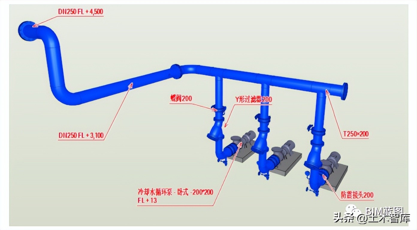 如何使用Rebro+Revit完成商业机房BIM装配深化，案例告诉你！