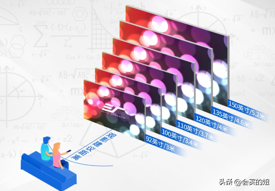 幕布怎么选4:3还是16:9,幕布咋选