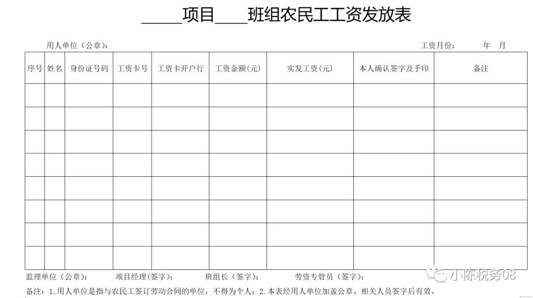 保障农民工工资支付条例解析,政府代发农民工工资流程需要多久