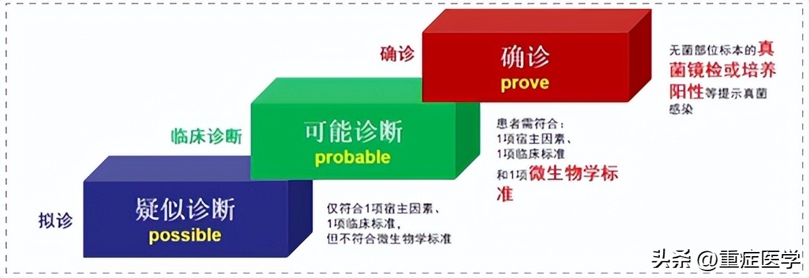 施毅最新讲座视频,施毅医生怎么样