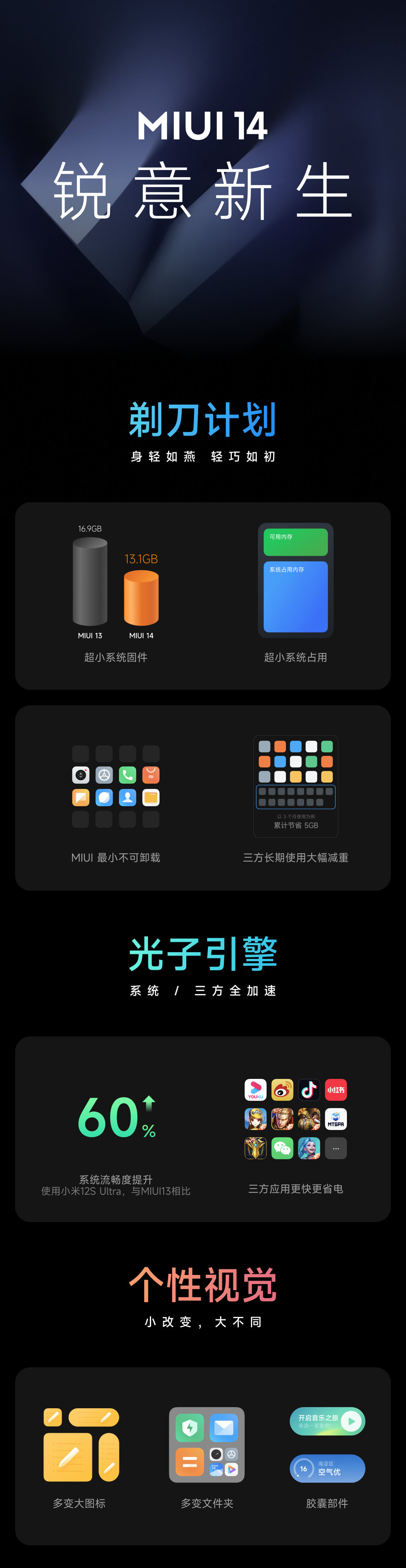 小米系统miui14最新版值得更新嘛,小米miui14最新升级机型