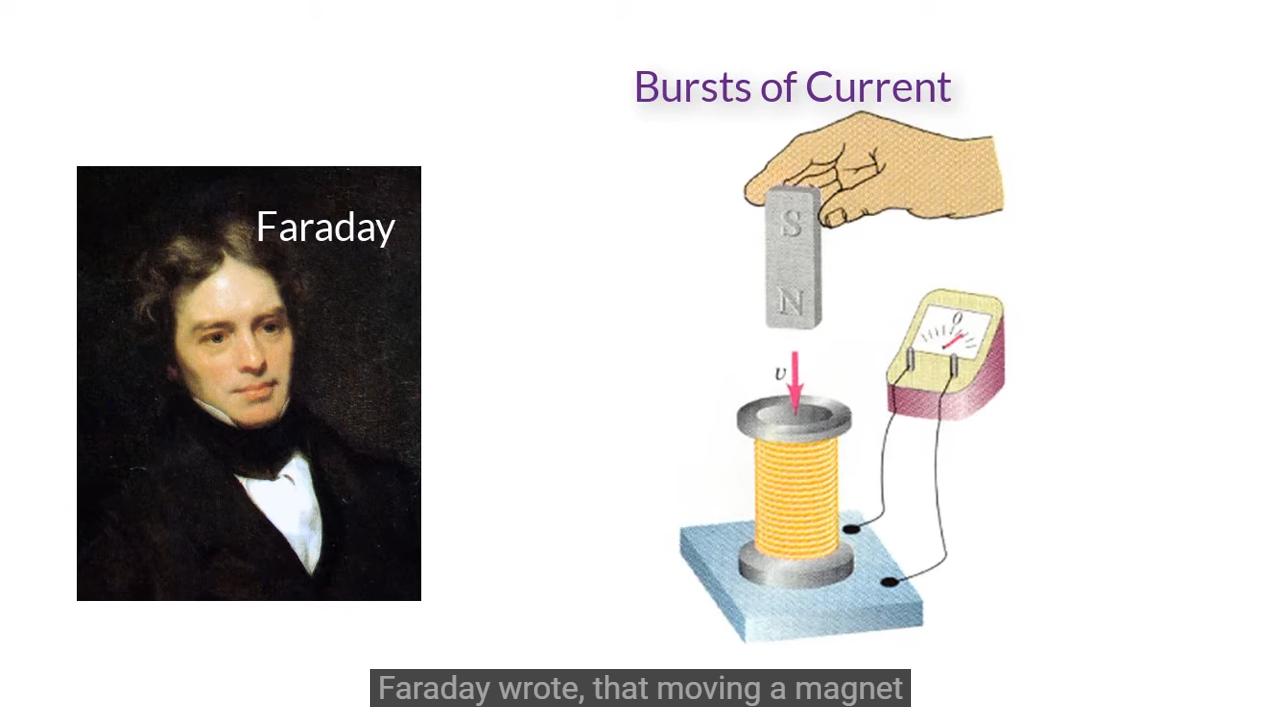 电是从哪里来的电是怎么生产的,电是如何被生产出来的