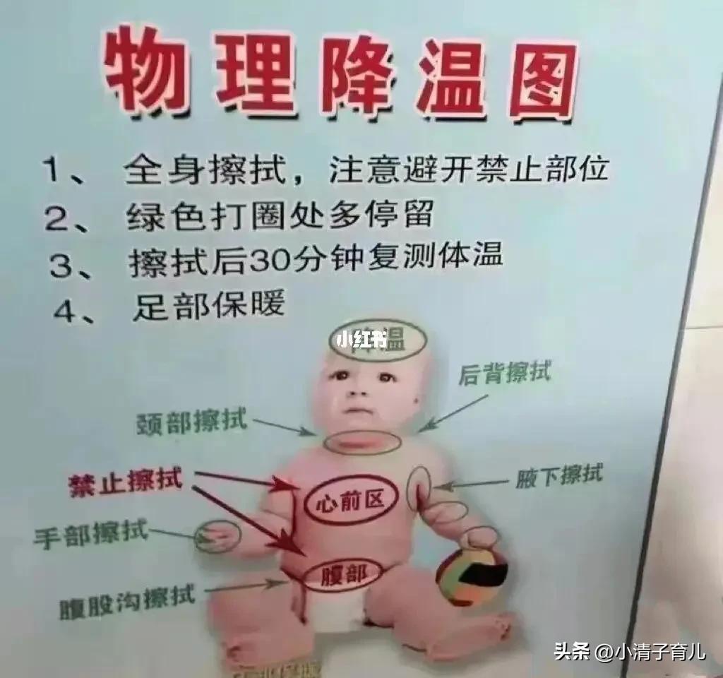 宝宝阳了要准备哪些药,宝宝阳了吃什么药比较合适