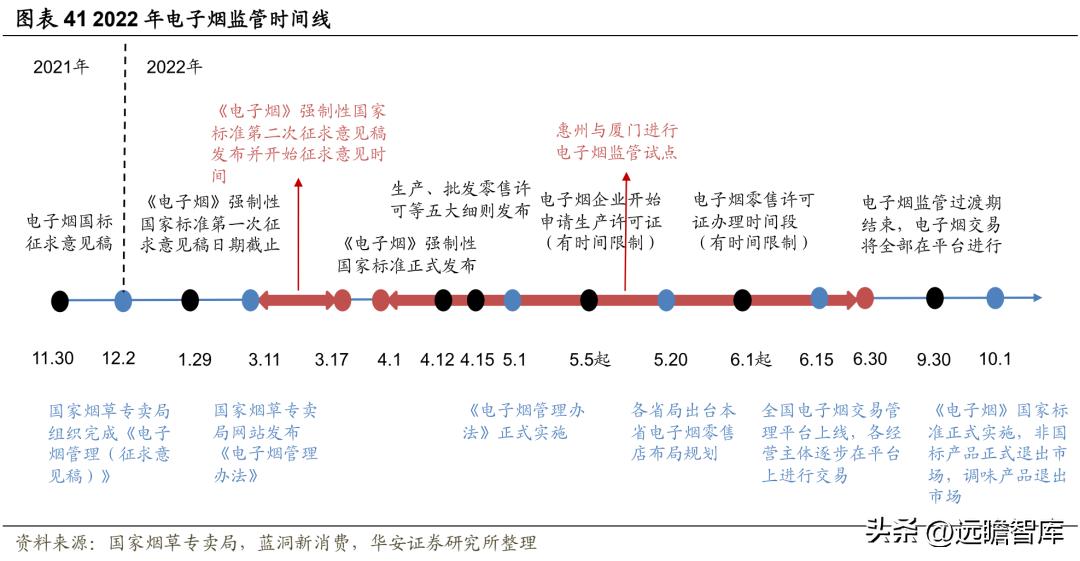 中国无菌包装三巨头,新巨丰无菌包装