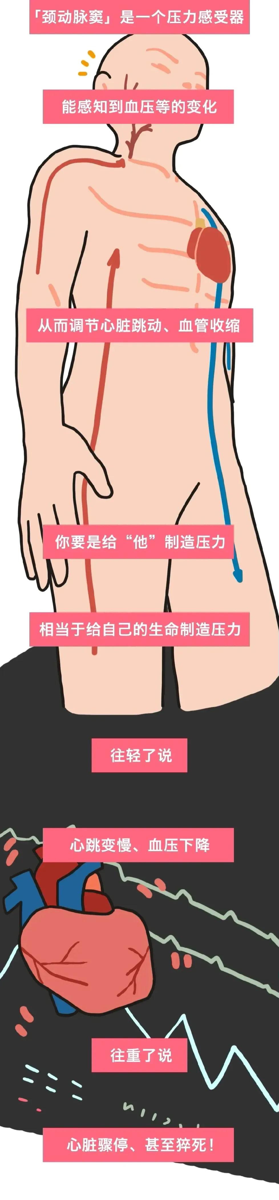 为什么男生喜欢在女生脖子上种草莓？
