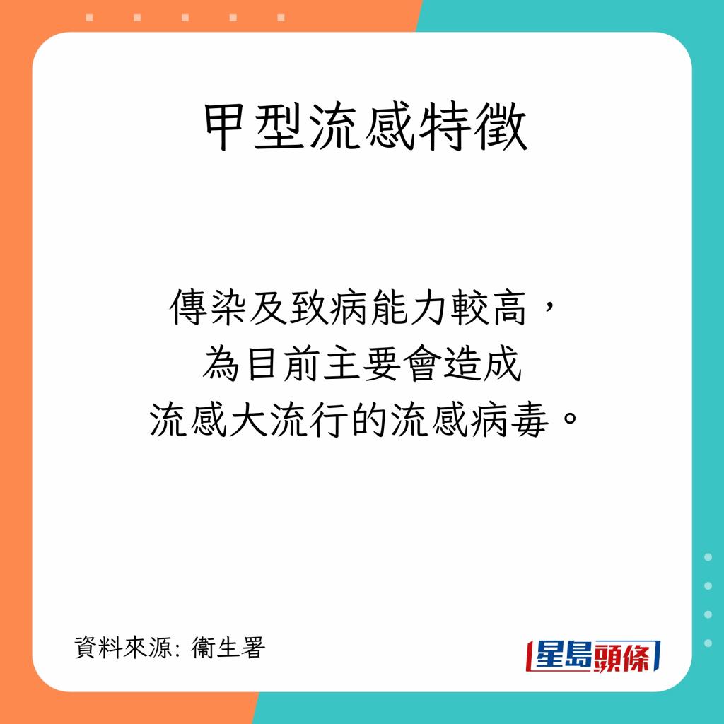 香港新冠流感疫情,香港新冠死亡率与流感死亡率