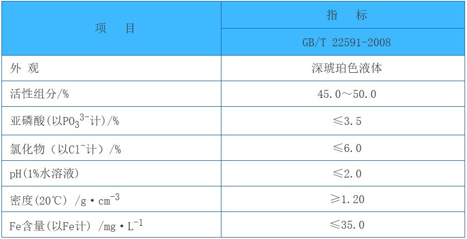 泰和科技水处理剂价格趋势,泰和净水剂