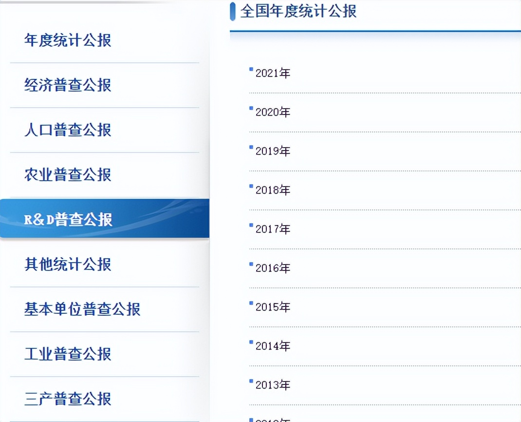 论文头秃,写论文写到头秃如何恢复