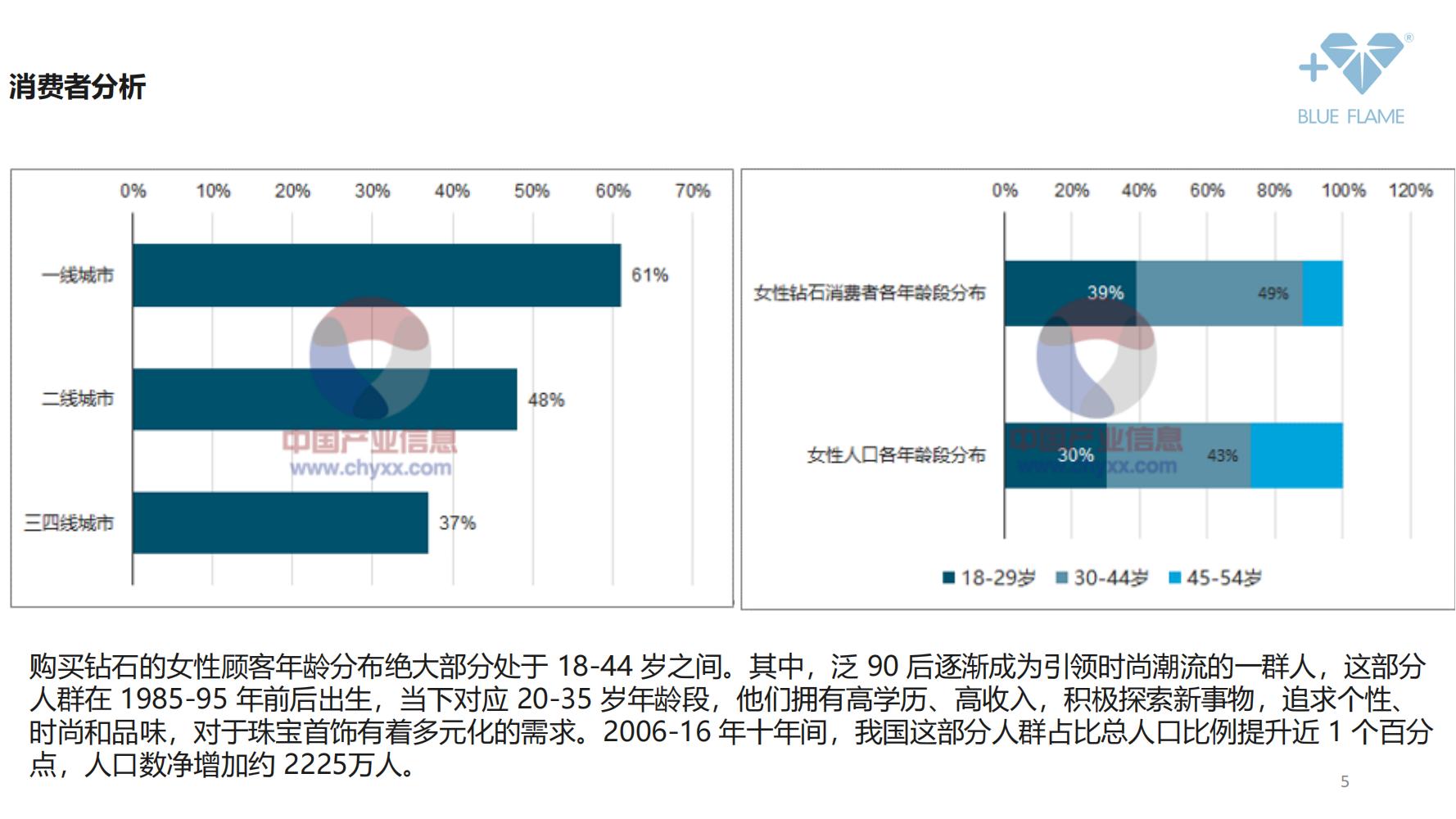 鐝犲疂鍝佺墝钀ラ攢绛栧垝鎬庝箞鍋氱殑,鐝犲疂绛栧垝鎬濈淮