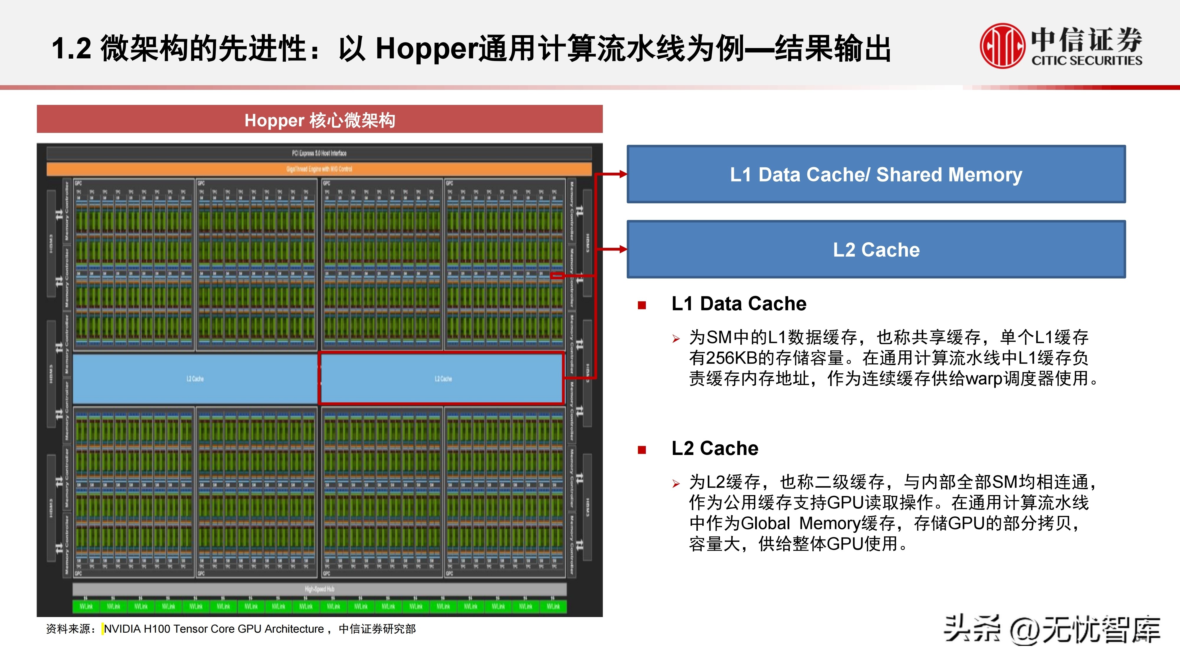 计算机产业研究报告,中国gpu深度报告