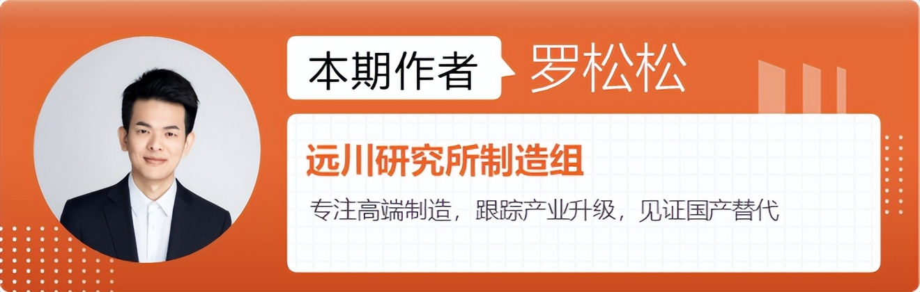 中美棋局的博弈,中美新能源汽车博弈