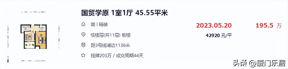 唏嘘！二手房“失宠”，曾经的厦门红盘不香了？