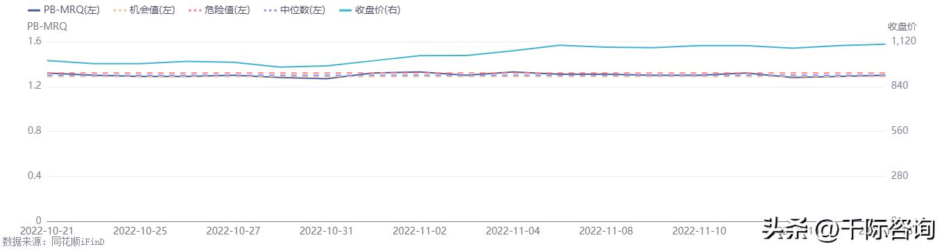 世界杯足球研究,2022年足球世界杯展望