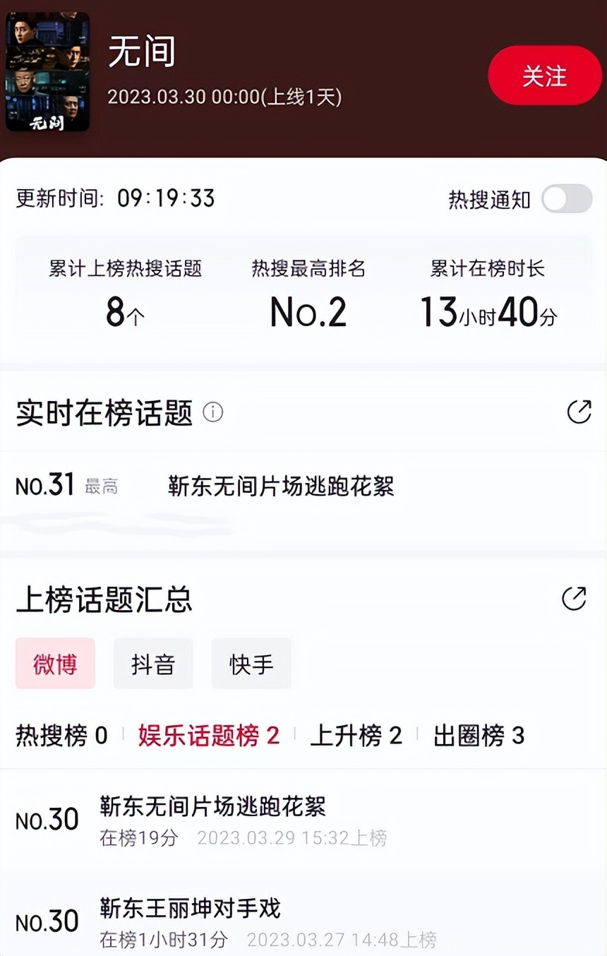 王志文最新电视剧什么时候播出,王志文最新电视剧几号上映