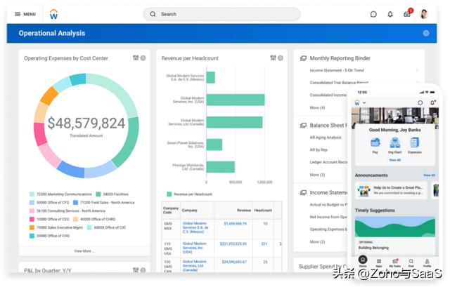 优质招人软件,十大免费人力资源管理软件