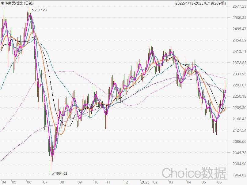 突发利空！人民币大跌超500点，A股收跌港股科技跌近2%，AI过热了