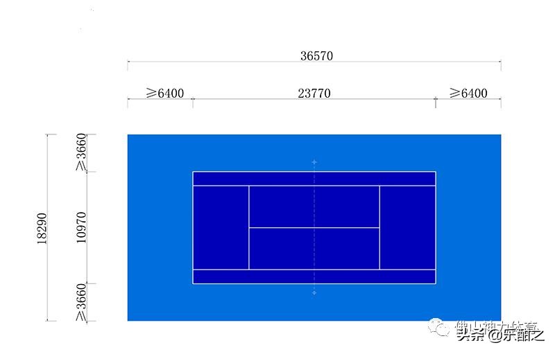 科二场地尺寸详细图,运动场地面积包括哪些