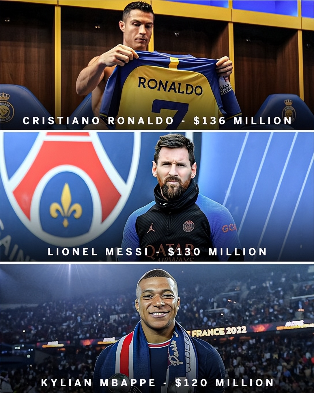 詹姆斯总薪水排行榜,全球球星收入前十名